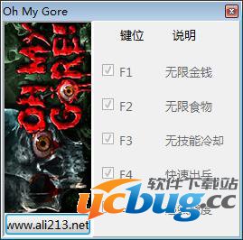 Oh My Gore修改器