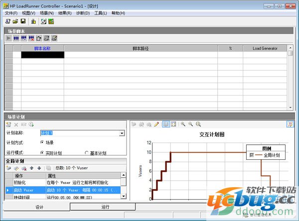 LoadRunner11破解版