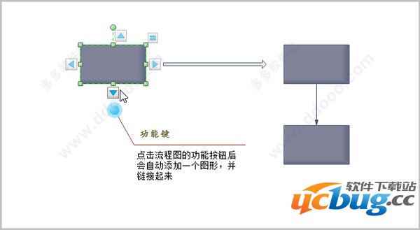 亿图流程图制作软件