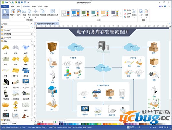 亿图流程图制作软件