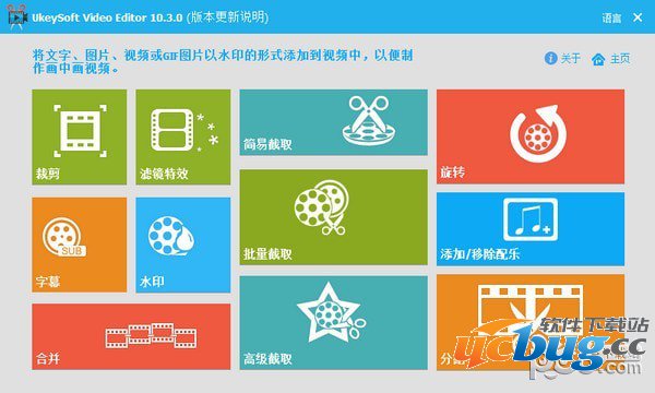 Ukeysoft Video Editor(视频编辑工具)
