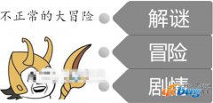 不正常的大冒险1.0.0正式版(含攻略)