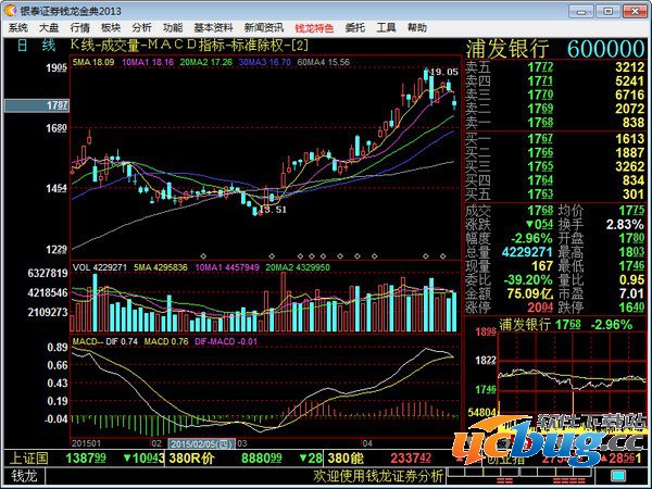 银泰证券钱龙金典版