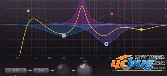 FabFilter Total Bundle