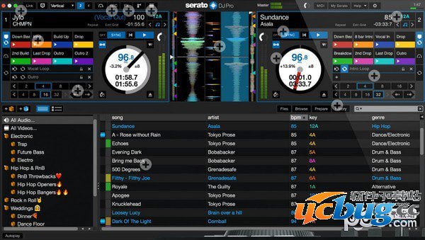 Serato DJ Pro