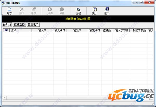 PortMap