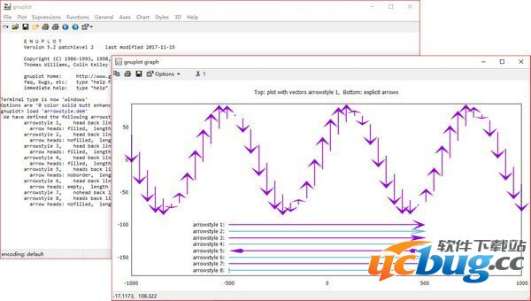 Gnuplot