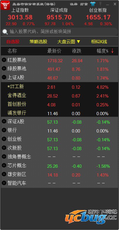 盈盛行情分析系统