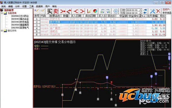 易人股票记账软件