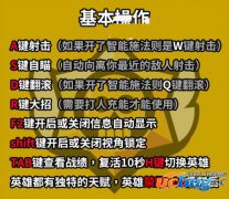 乱斗英雄1.0.0正式版(含攻略)