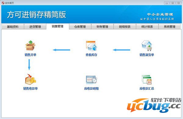 方可进销存精简版