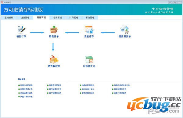 方可进销存软件