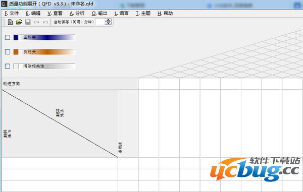 QFD质量功能展开软件