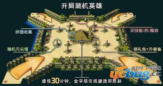 魔兽地图梦迹沙河2