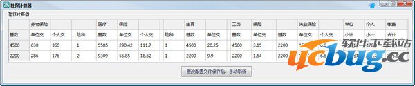 社保计算器2019