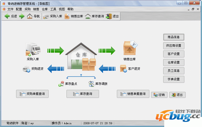 奇纳进销存管理系统