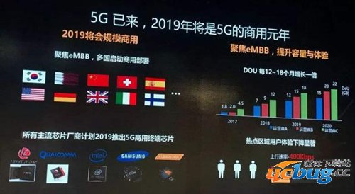 华为5G随行wifi怎么样