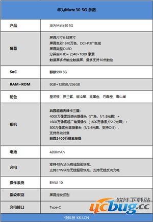 华为Mate 30 5G配置如何