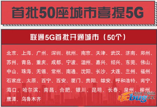 首批5G城市有哪些