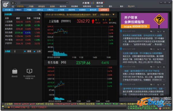 国泰君安大智慧电脑版