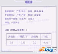 《恋与制作人》9-19怎么过