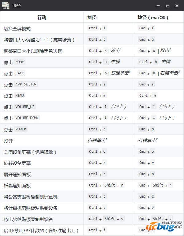 同屏协助绿色版下载