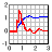 DPlot Viewer(图表绘制软件)v2.3.4.3官方免费版