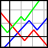 Gnuplot(交互式科学绘图软件)v5.2.2免费版